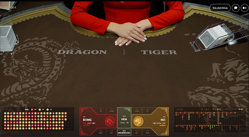 Read more about the article Chơi Dragon Tiger trực tuyến, game hấp dẫn tại Dafabet