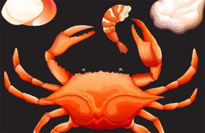 Read more about the article Cách chơi bầu cua tôm cá trực tuyến của Dafabet